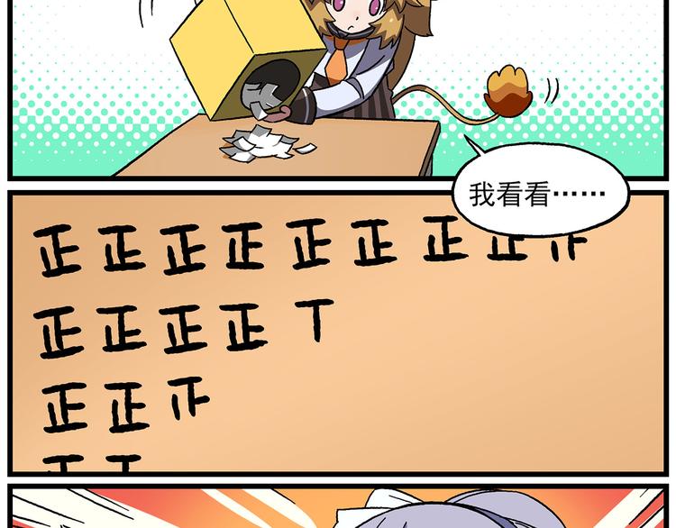 🍻非人学园 西城天高45 毫无意外的结果 第2页