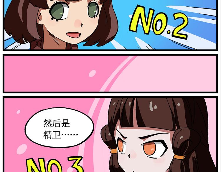 🍻非人学园 西城天高45 毫无意外的结果 第4页