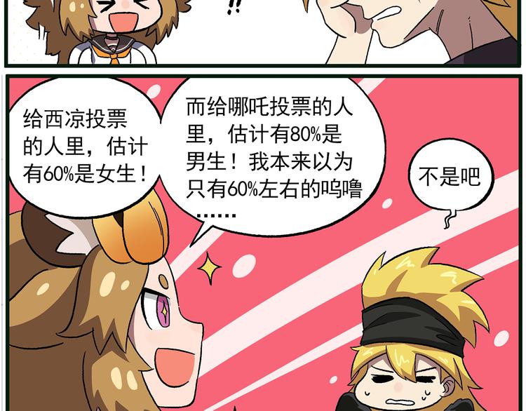 🍻非人学园 西城天高45 毫无意外的结果 第9页