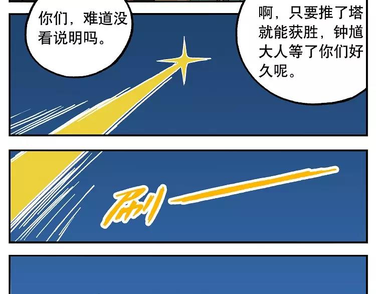 🍻非人学园 首测番外③：大家一起玩游戏3 第19页