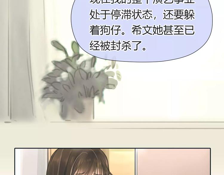 🍻绯闻都市 第25话 幕后主使 第33页