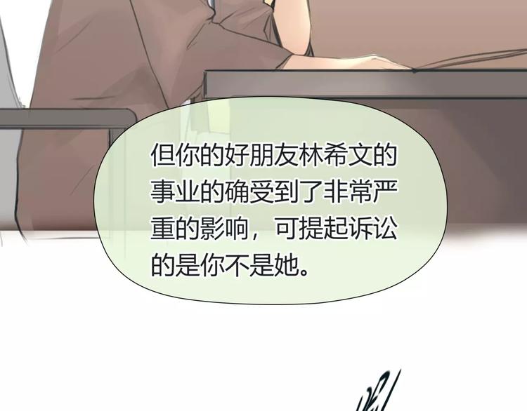🍻绯闻都市 第25话 幕后主使 第50页