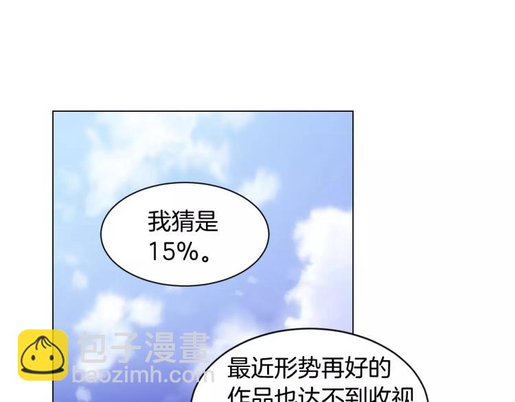 🍻绯闻女一号 第139话 关系恶化？ 第3页