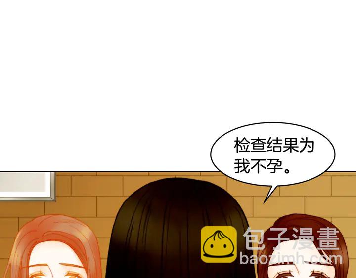 🍻绯闻女一号 番外15 姐姐更漂亮 第48页
