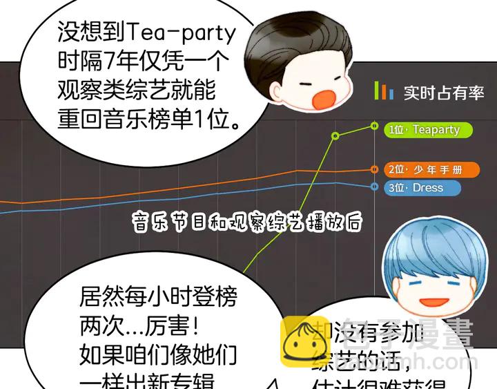🍻绯闻女一号 番外23 一日恋人！ 第12页