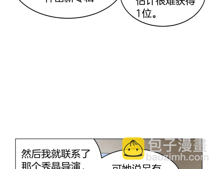 🍻绯闻女一号 番外23 一日恋人！ 第13页