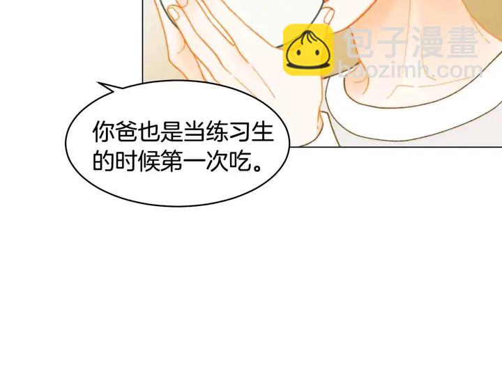 🍻绯闻女一号 番外53 进入出道组 第15页