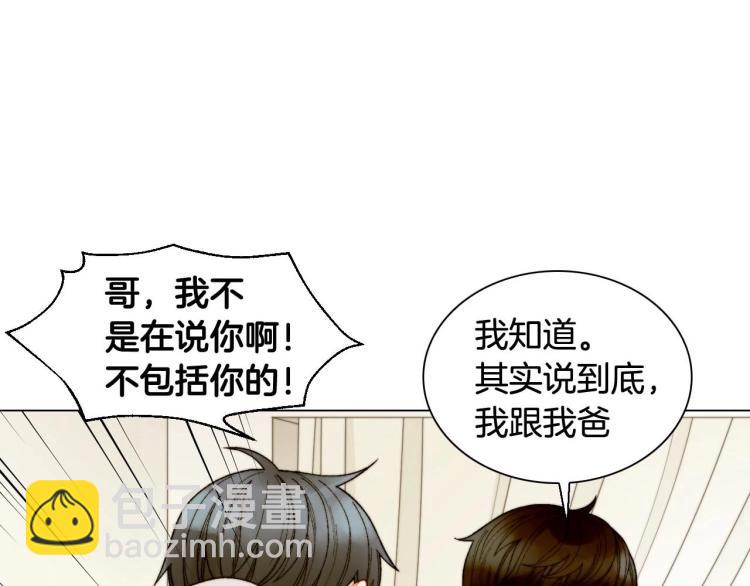 🍻绯闻女一号 番外57 毕业旅游 第20页