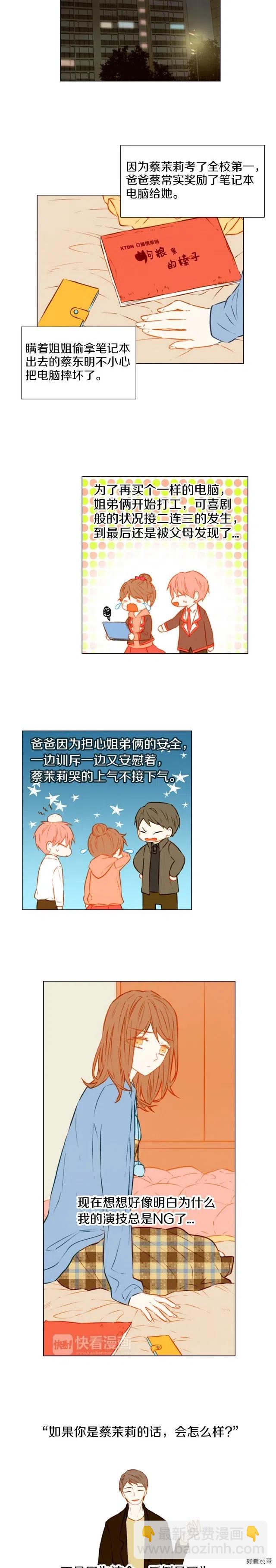 🍻绯闻女一号 第37话 演技爆发 第2页
