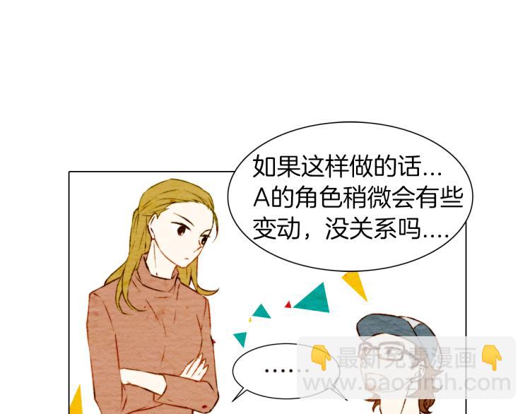 🍻绯闻女一号 第7话 当红男神假戏真做 第22页
