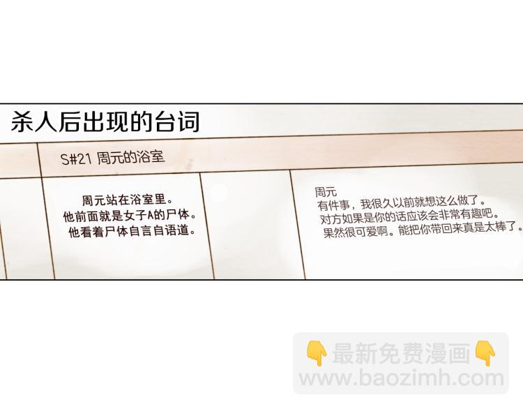 🍻绯闻女一号 第7话 当红男神假戏真做 第50页