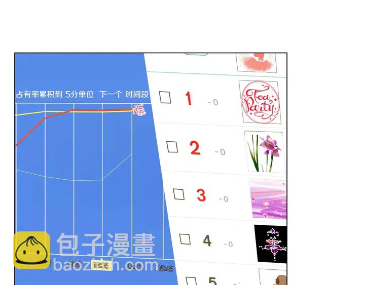 🍻绯闻女一号 第87话 来我这里 第25页