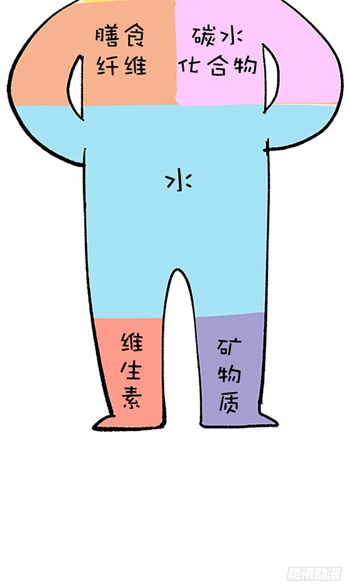 🍻飞仙学园×非仙少女 肉！肉！肉！ 第12页