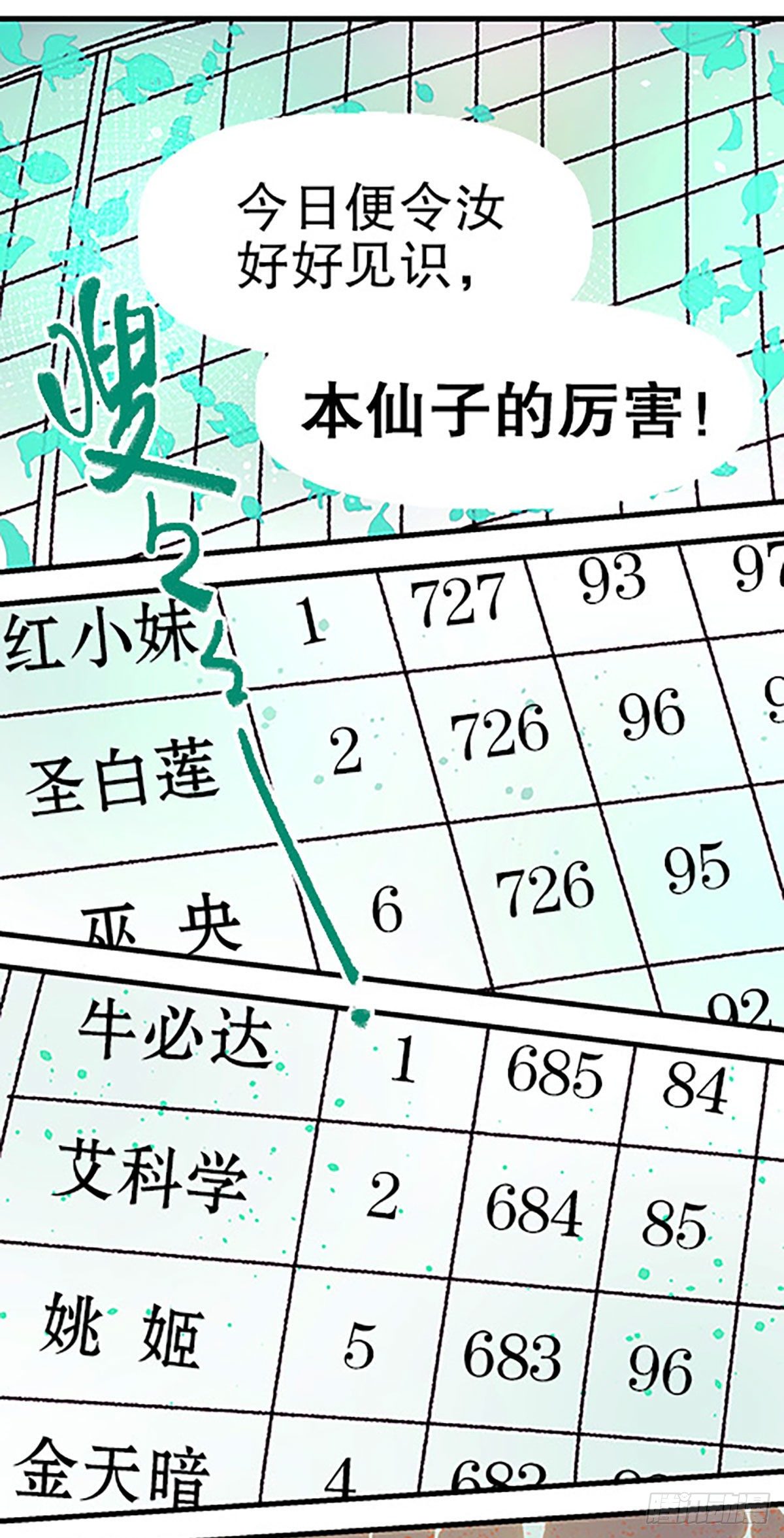 🍻飞仙学园×非仙少女 有失必有得 第43页
