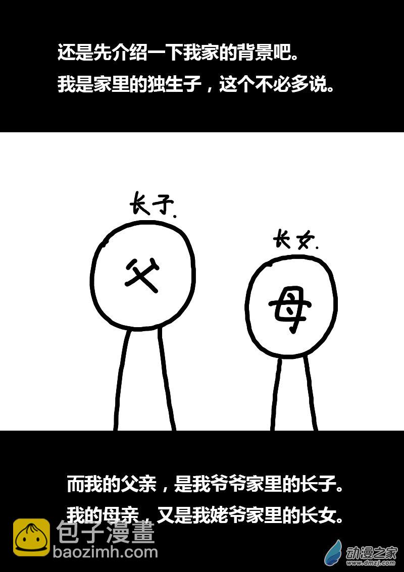 🍻非影Q的超记事簿 第174话 第2页