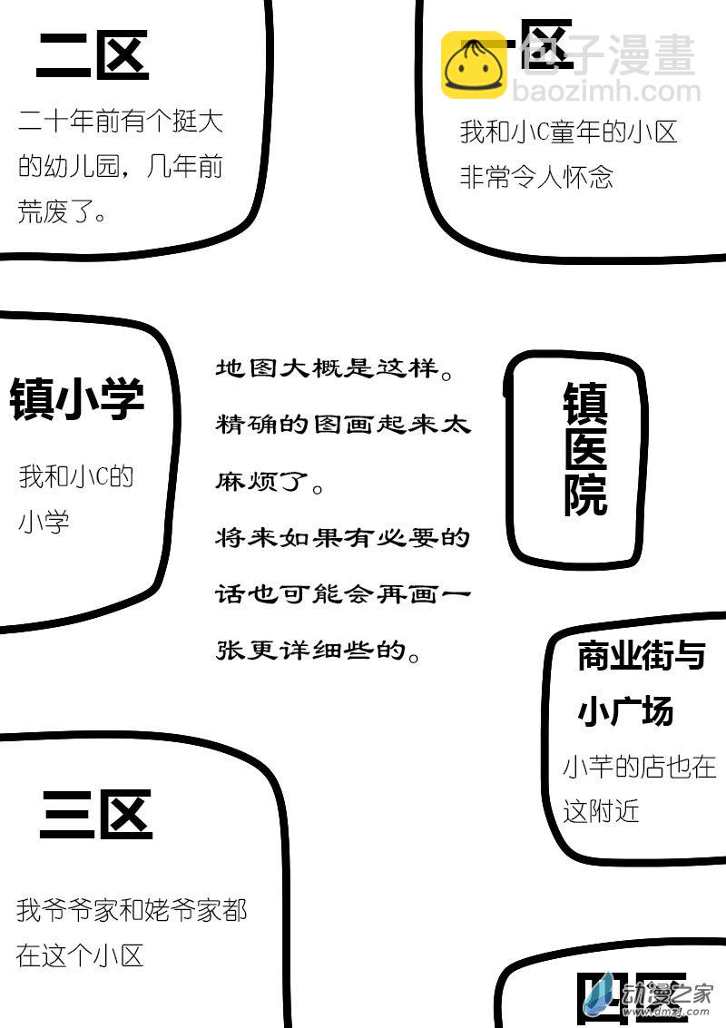 🍻非影Q的超记事簿 第28话 第3页