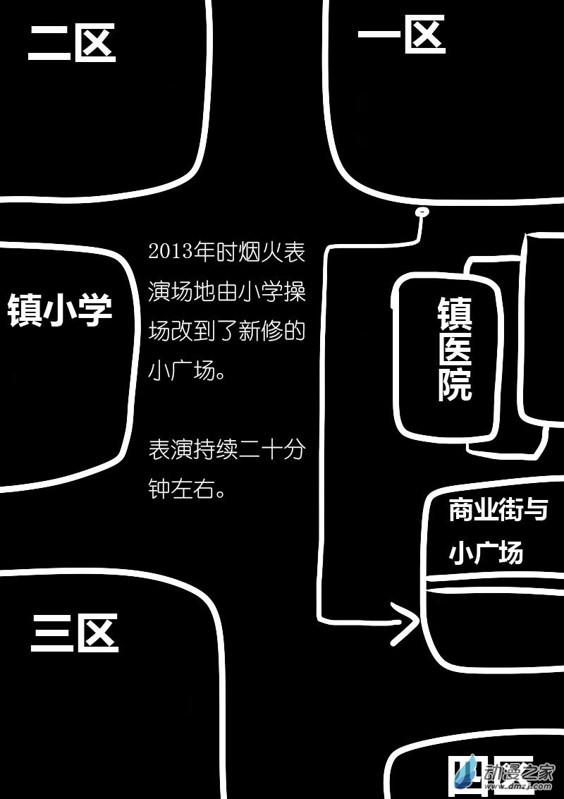 🍻非影Q的超记事簿 第32话 第2页