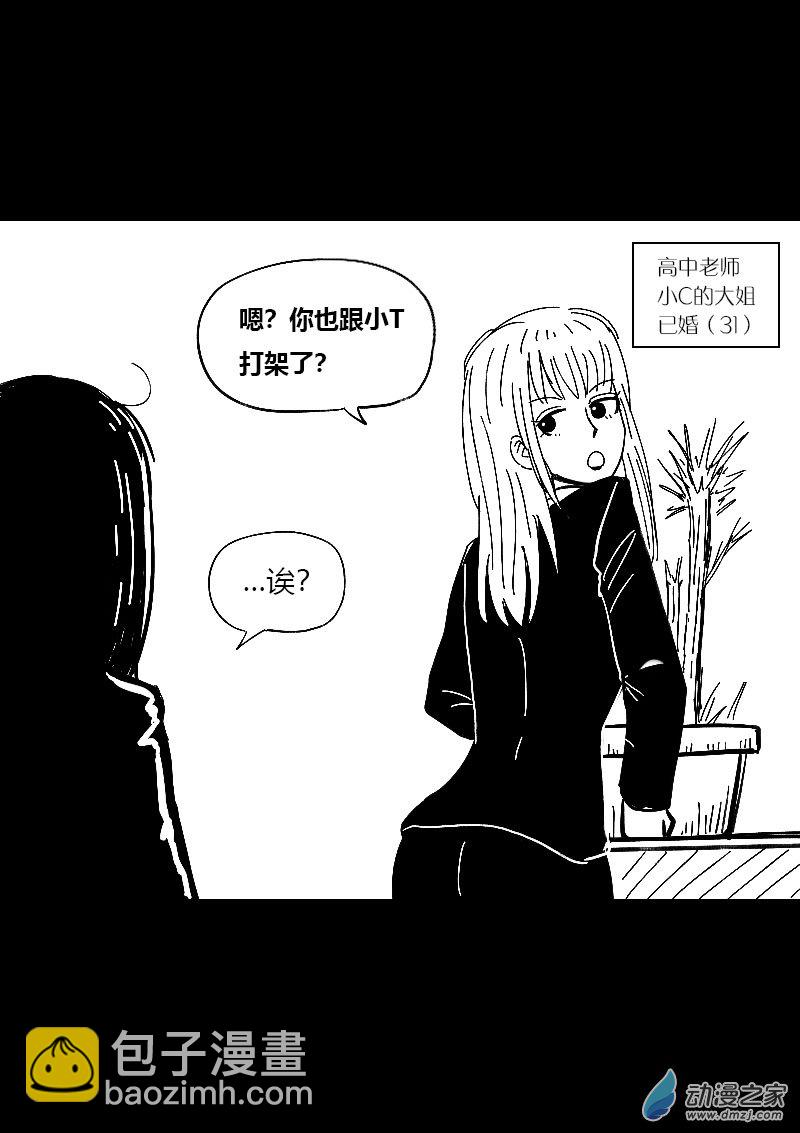 🍻非影Q的超记事簿 第456话 第6页