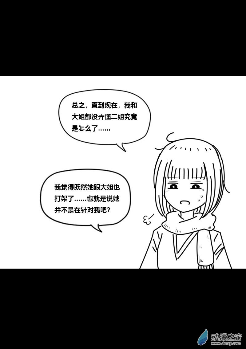 🍻非影Q的超记事簿 第458话 第2页