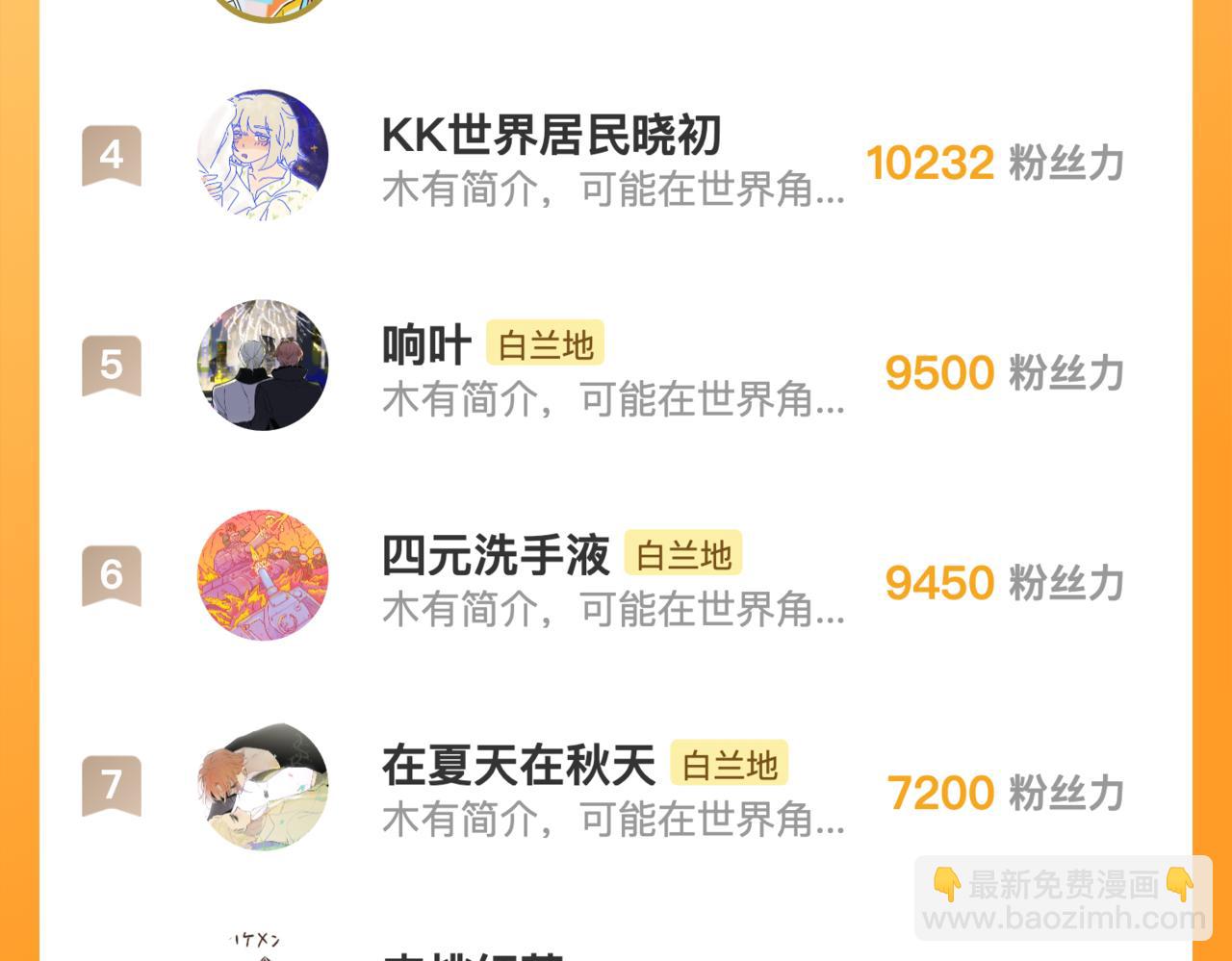 🍻非友人关系 就要喝就要喝 第30页