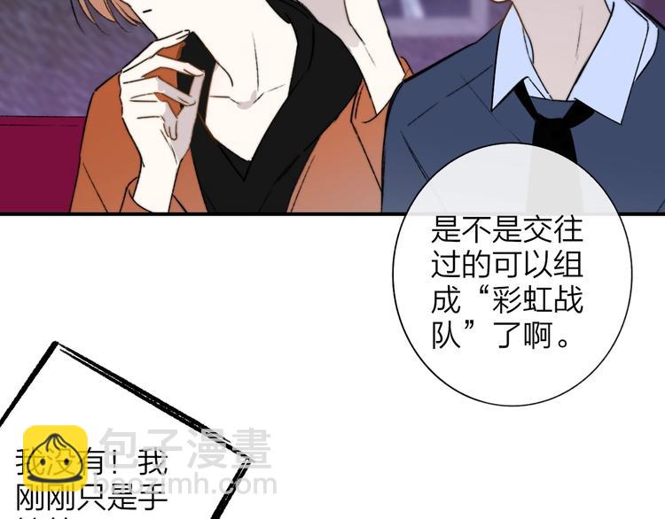 🍻非友人关系 联动番外  酒吧游戏 第23页