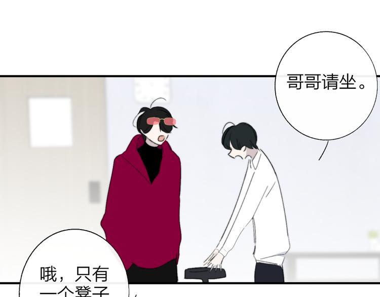 🍻非友人关系 兄弟篇  携你流浪 第1页