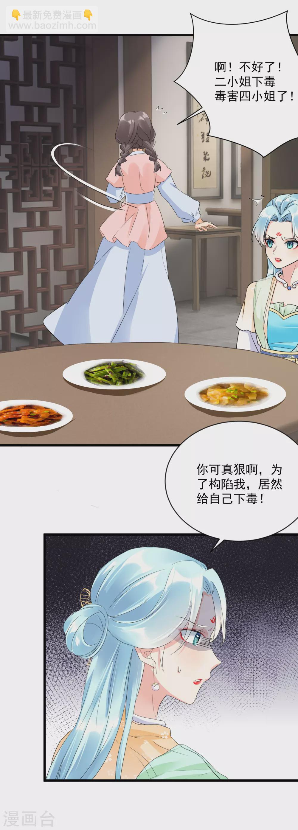 第4话 开局渣爹就要打死我？-第6话