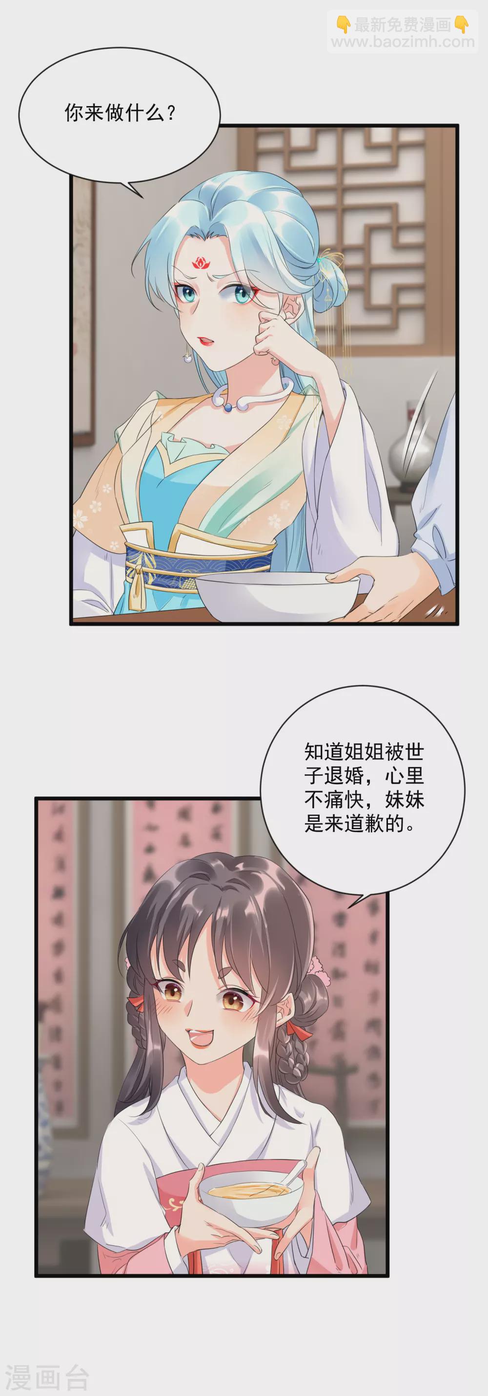 第4话 开局渣爹就要打死我？-第6话