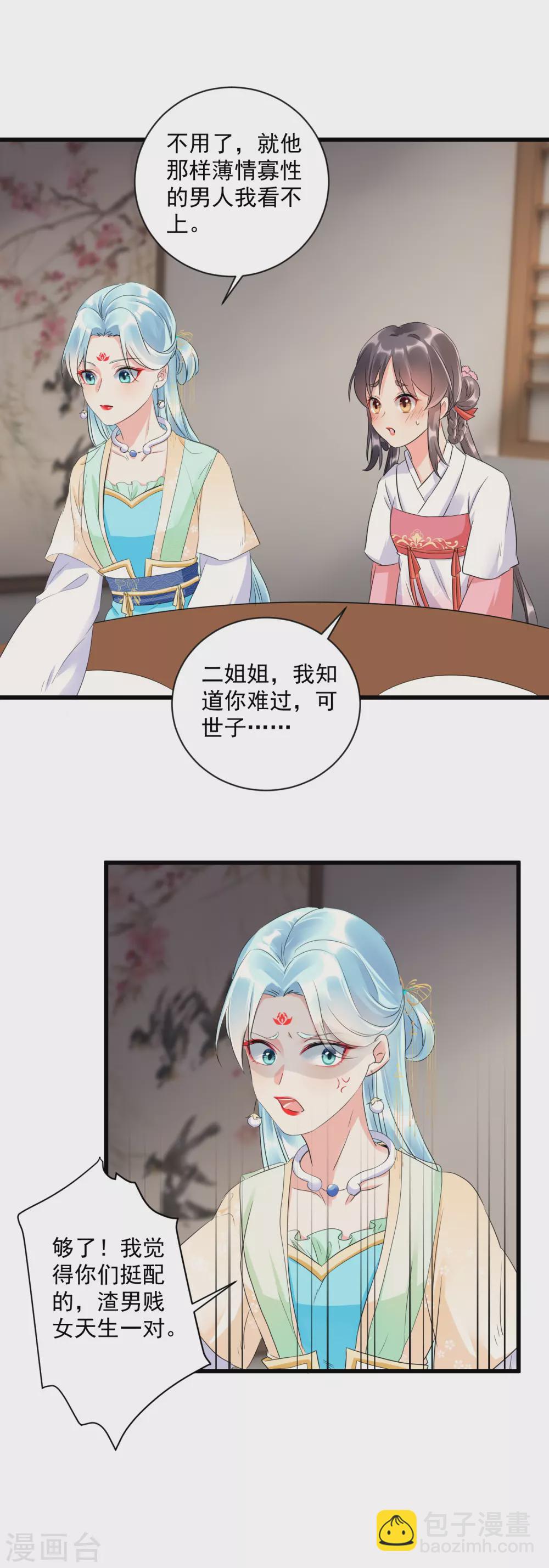 第4话 开局渣爹就要打死我？-第6话