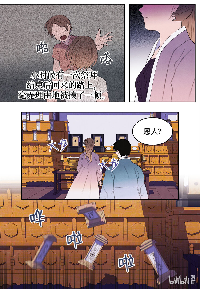 118 箱中世界-第118话