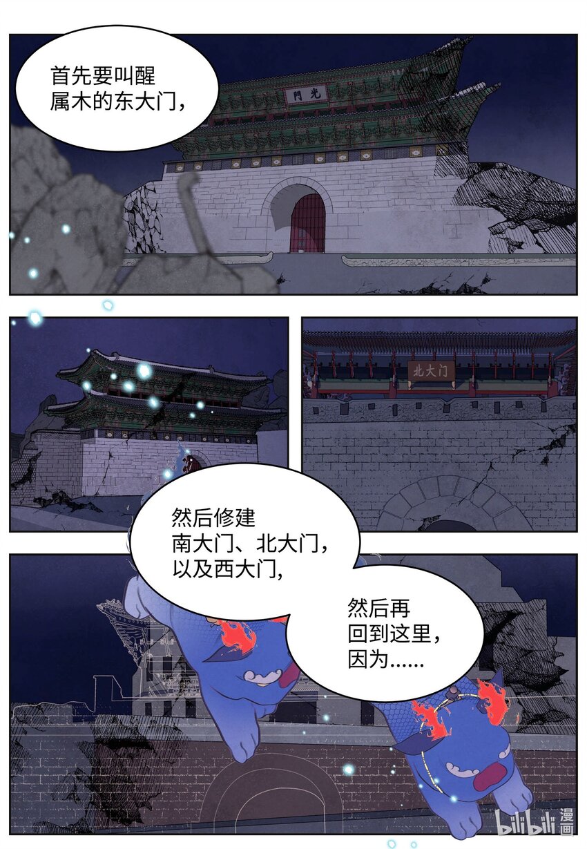 138 门的秘密-第138话