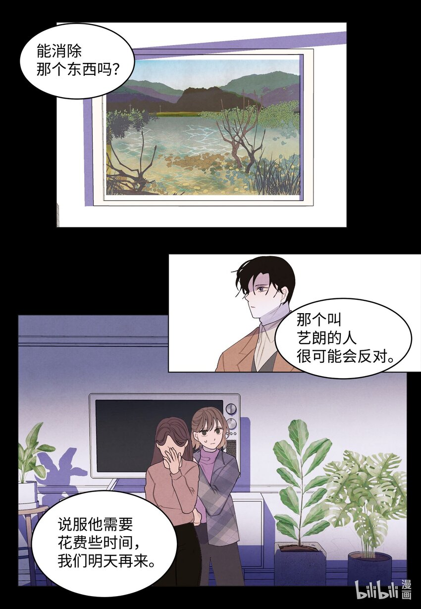 156 处理照片(1/2)-第156话