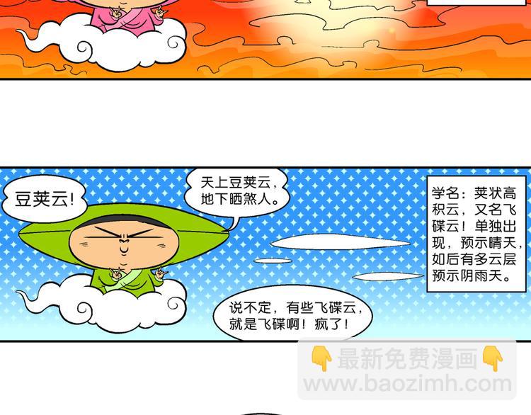 第22话 特疯脑洞系列（5）-第22话