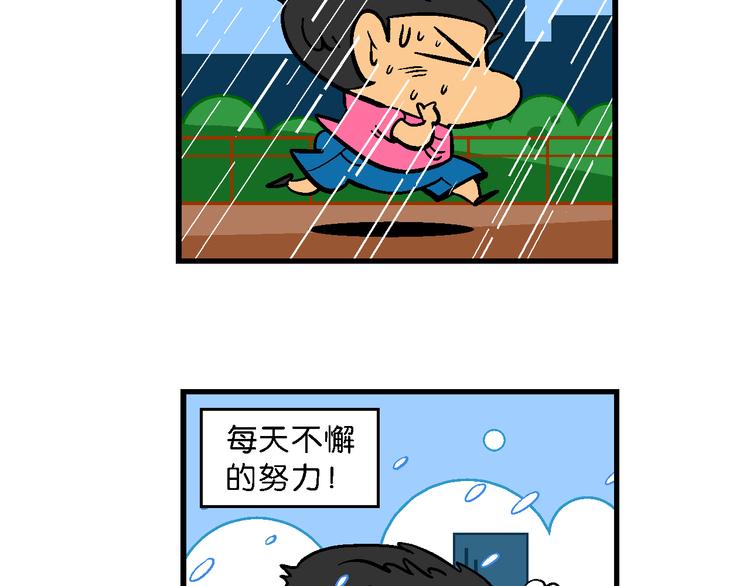 第28话 特疯脑洞系列（9）-第28话