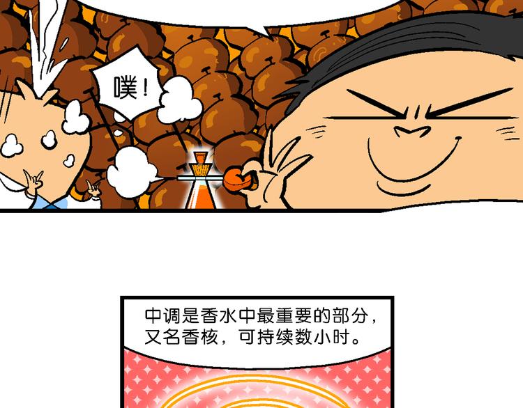 第34话 特疯脑洞系列（12）-第34话
