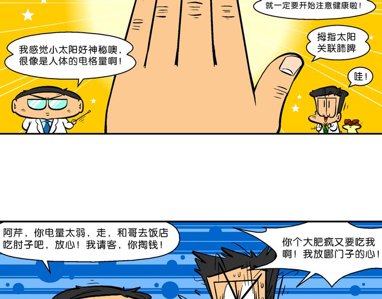 第46话 特疯脑洞系列（17）-第46话