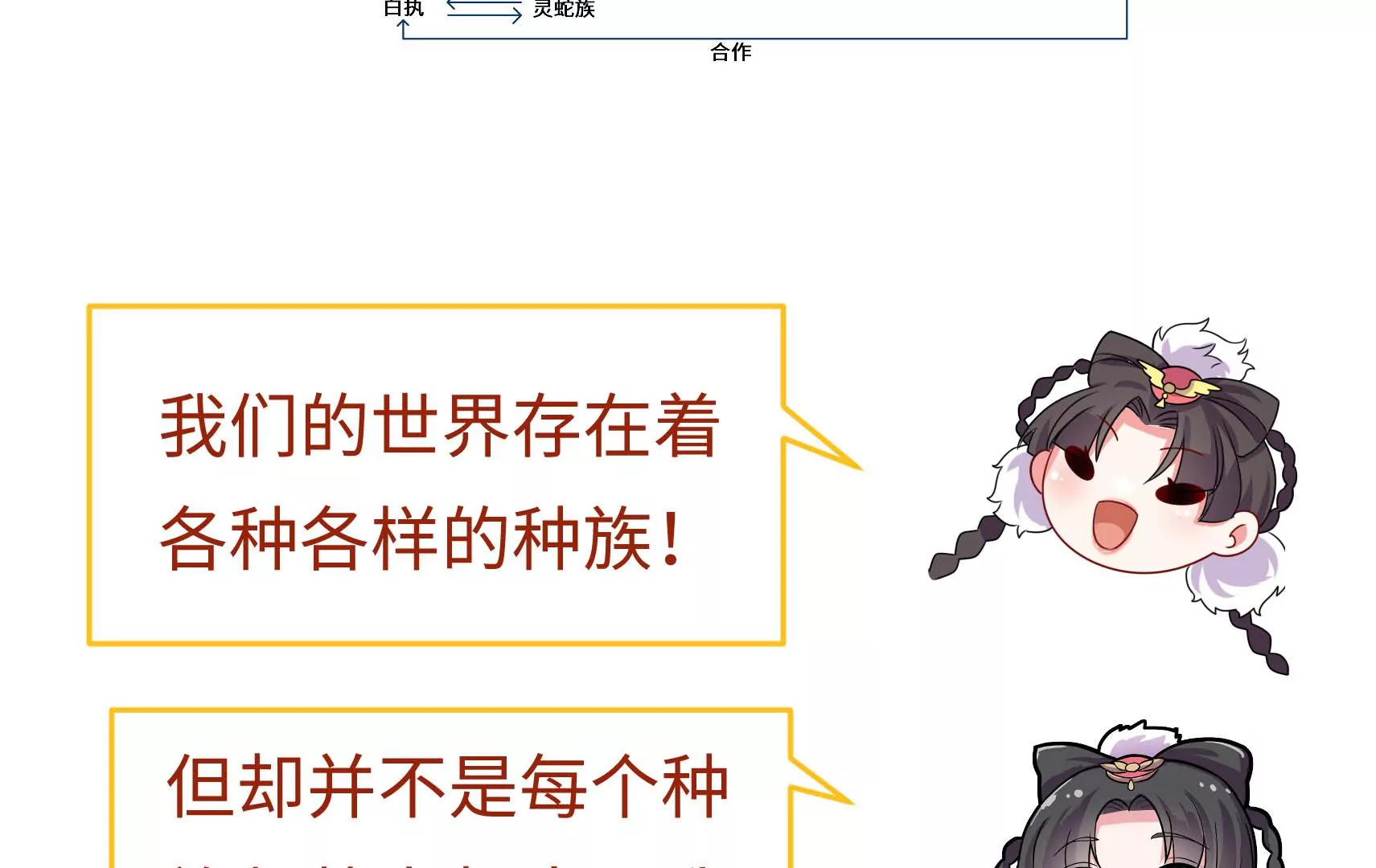 新春快乐！剧情回顾特别篇(1/7)-第84话