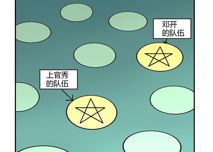 第88话 海选结束-第88话