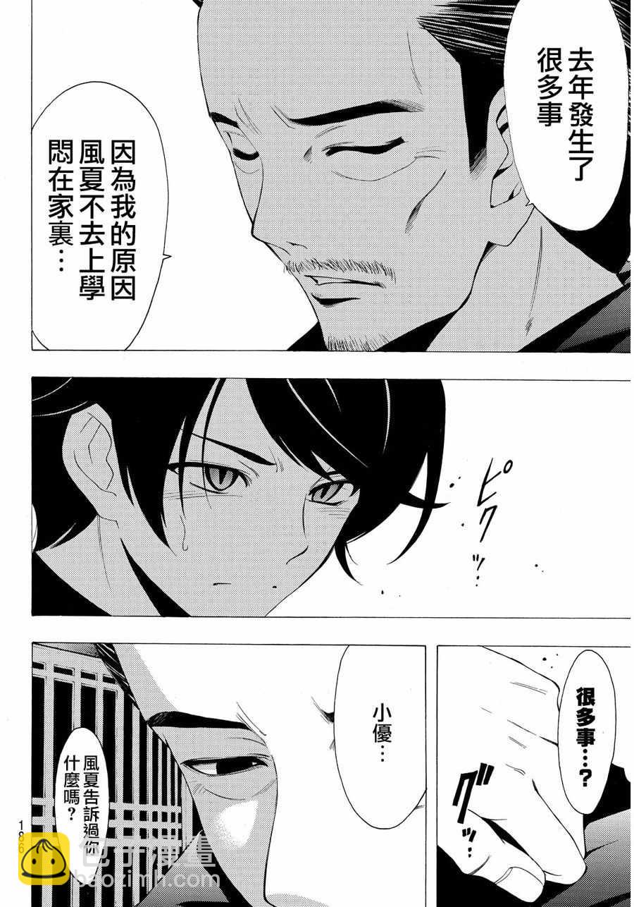 🍻風夏 第108话 第10页