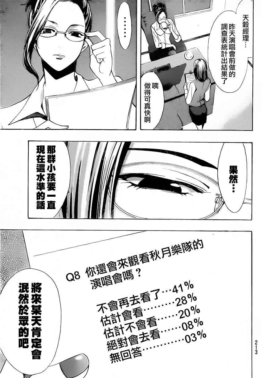 🍻風夏 第82话 第16页