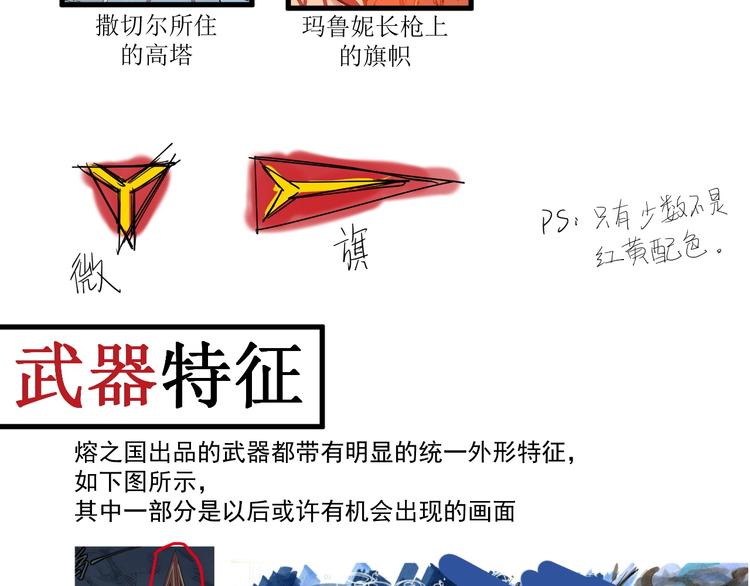 番外：撒切尔世界的小秘密一二(1/2)-第8话
