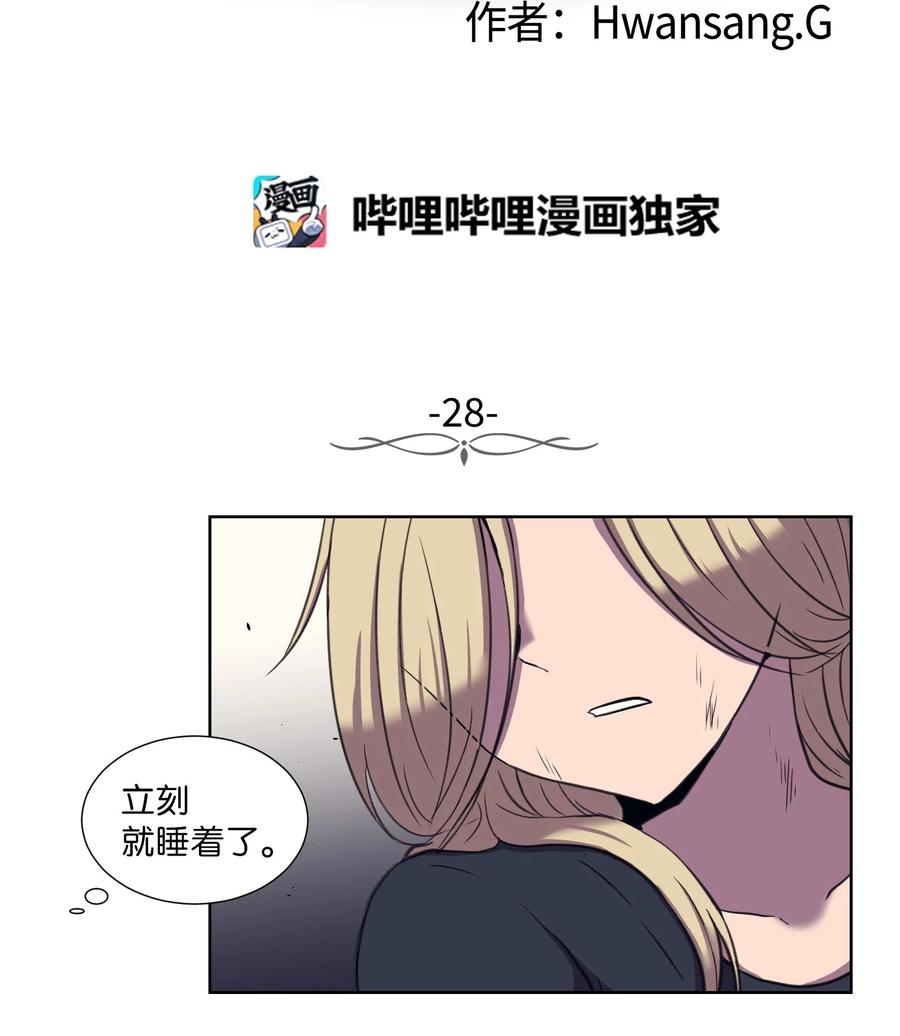 28 与刘伊的约定-第28话