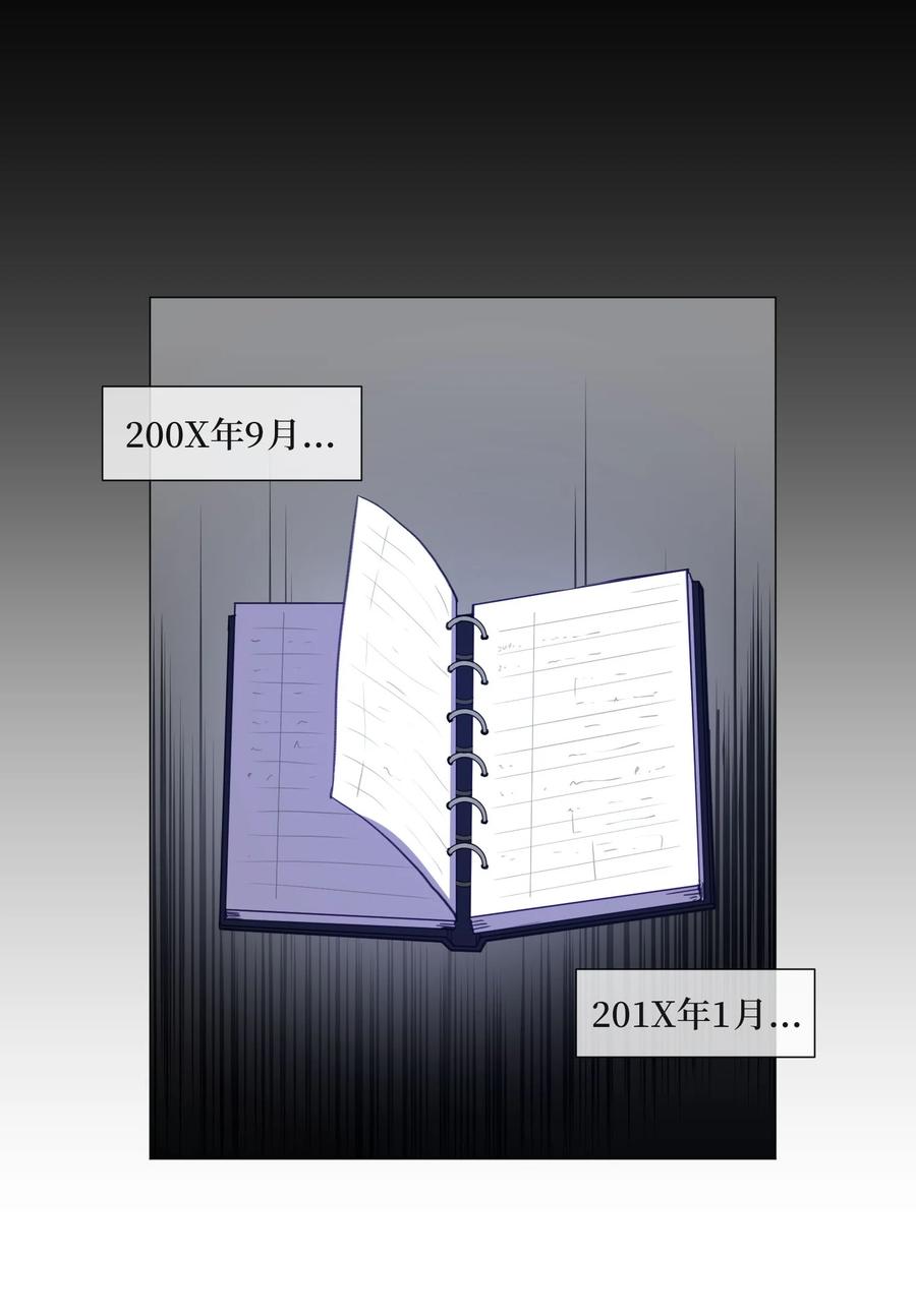 64 潜入(1/2)-第64话