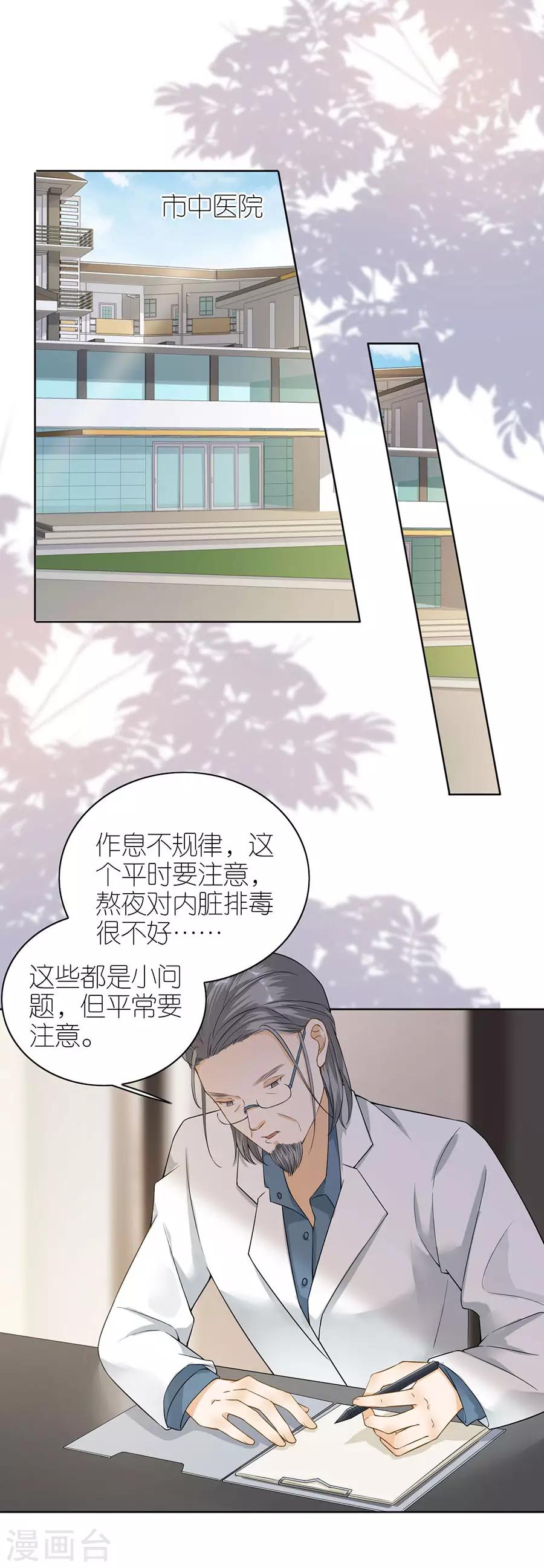 第13话 盛南衡的关心-第14话