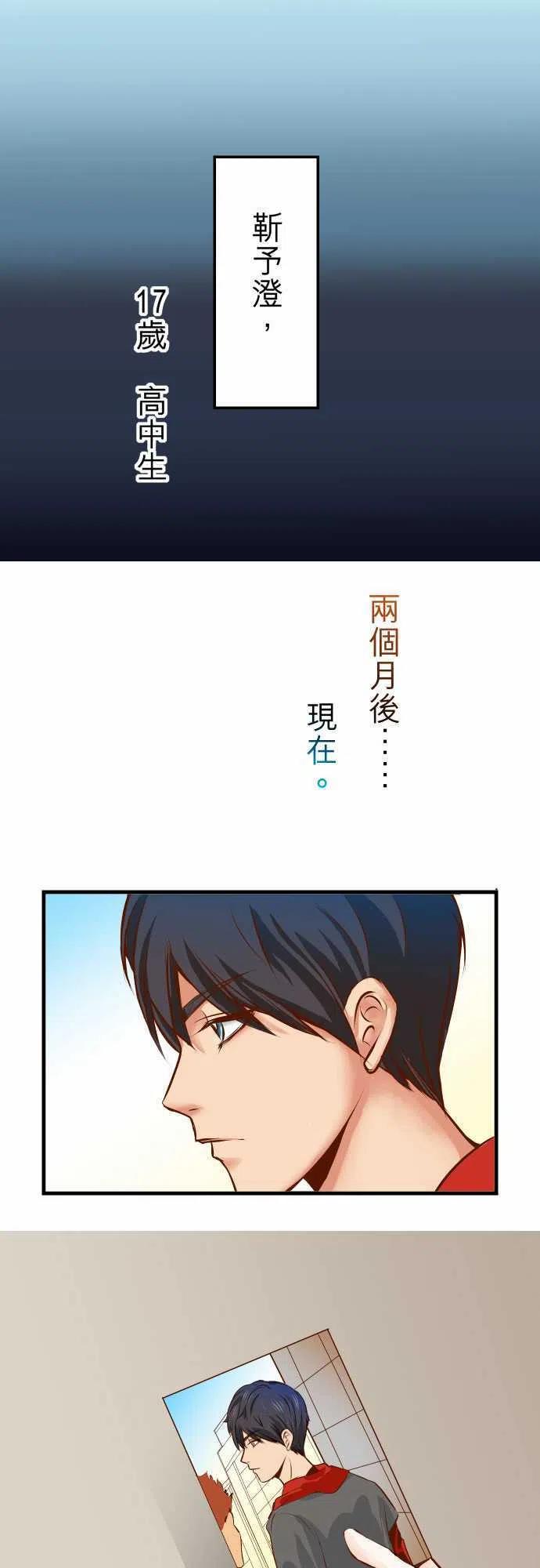 🍻复仇要冷冷端上 第一章登录02 可畏 第17页