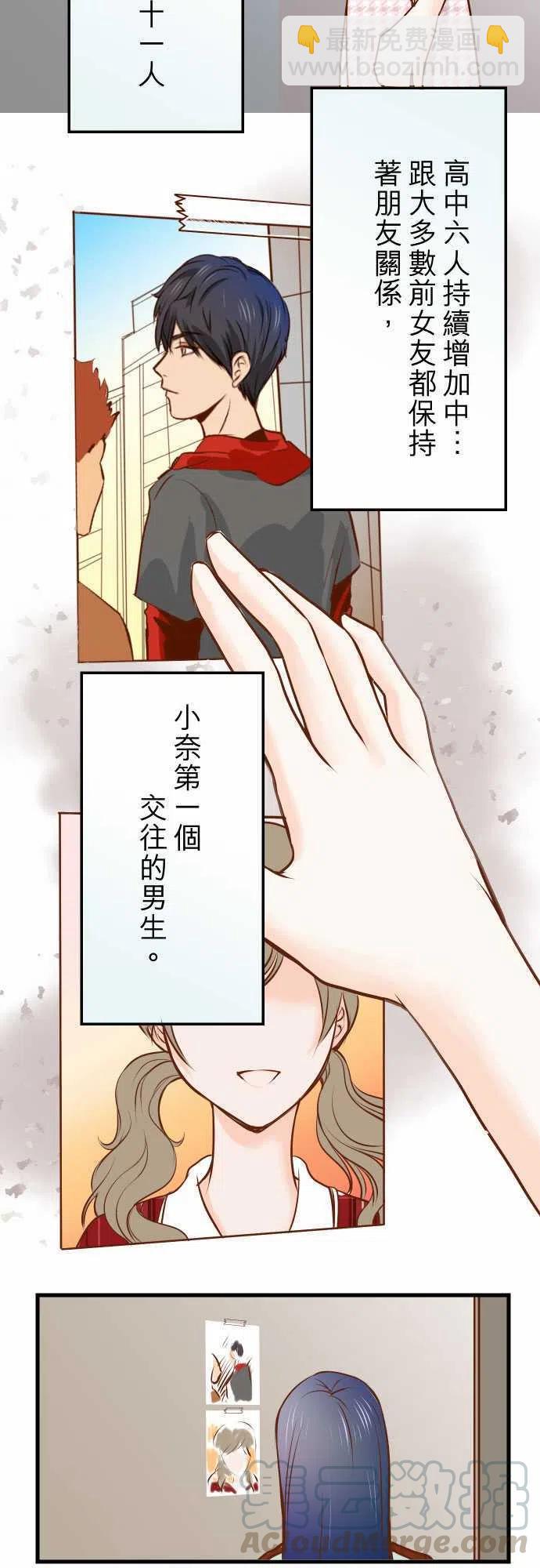 🍻复仇要冷冷端上 第一章登录02 可畏 第19页