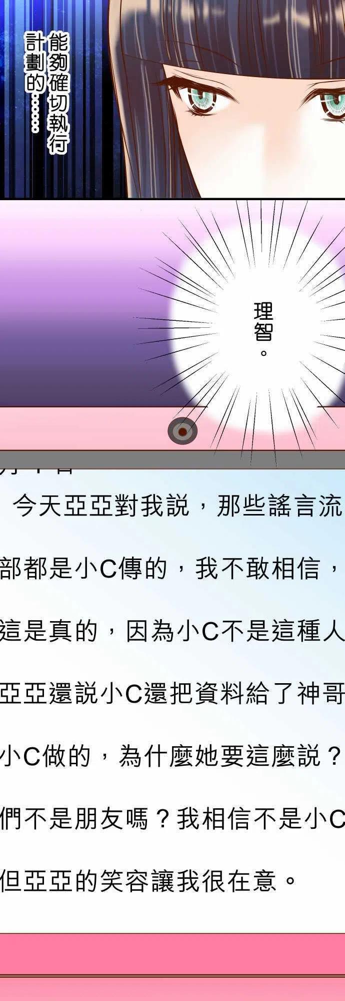🍻复仇要冷冷端上 第三章狼群23 装扮 第23页