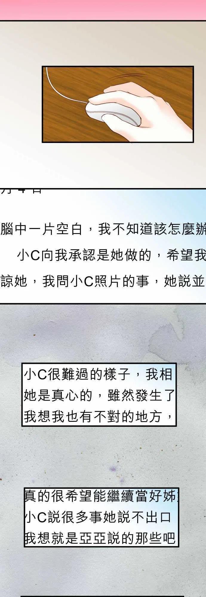 🍻复仇要冷冷端上 第三章狼群23 装扮 第24页