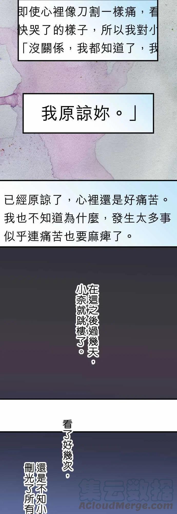 🍻复仇要冷冷端上 第三章狼群23 装扮 第25页