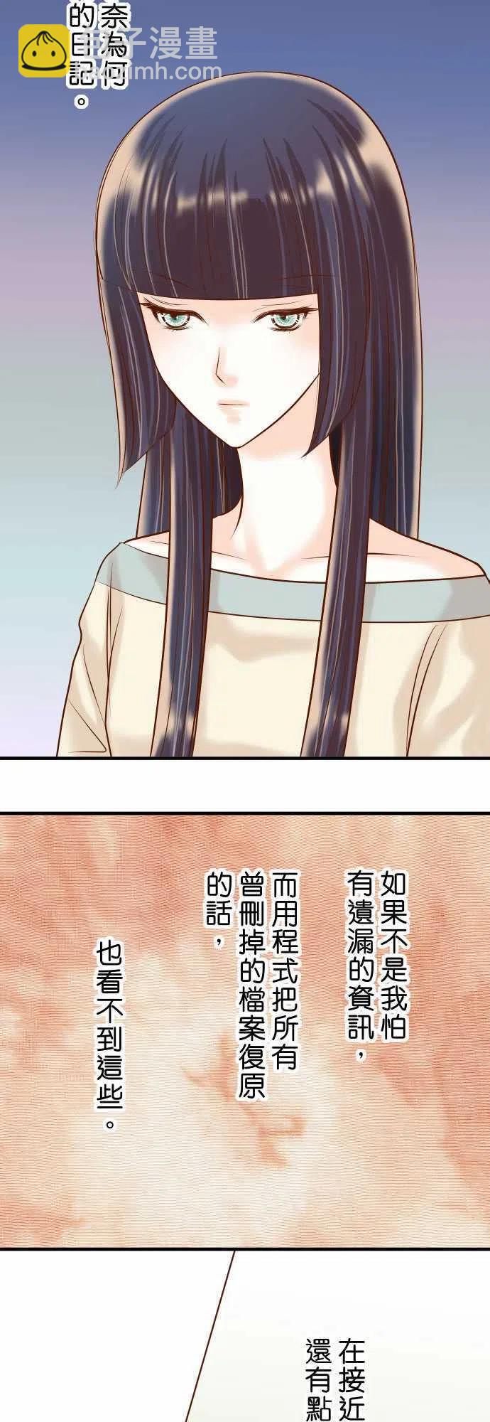 🍻复仇要冷冷端上 第三章狼群23 装扮 第26页